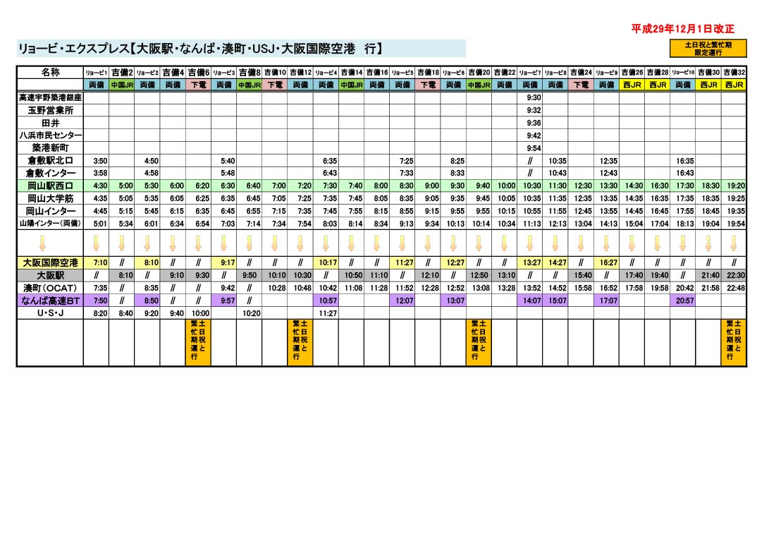 Osakatimetable 01 両備バス Osakatimetable 01 両備バス