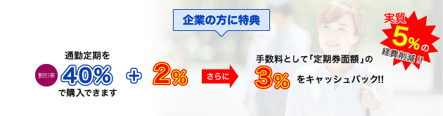 通勤定期券 E 定期券 両備バス 通勤定期券 E 定期券 両備バス