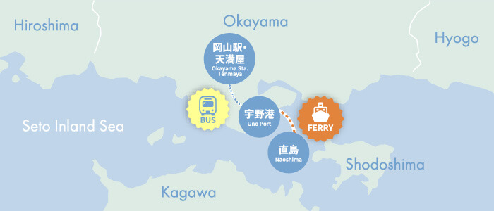 直島へのアクセス