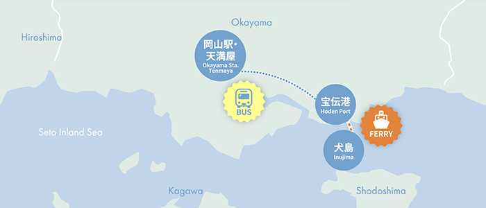 犬島へのアクセス