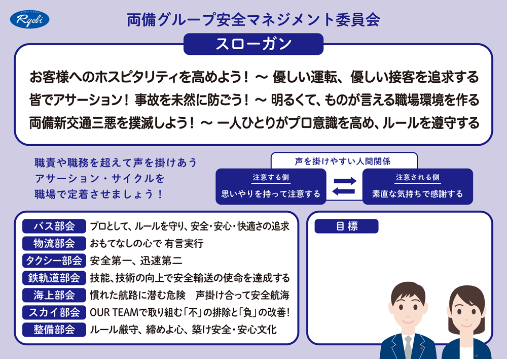 両備グループ安全マネジメント委員会スローガンのイメージ画像