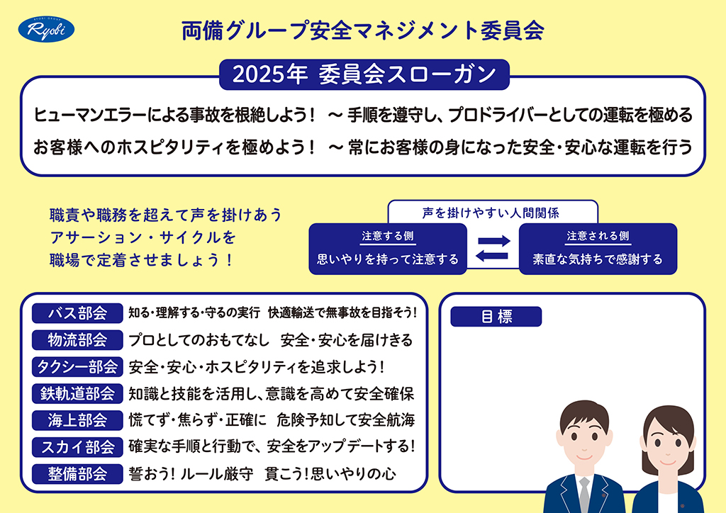 両備グループ安全マネジメント委員会スローガンのイメージ画像